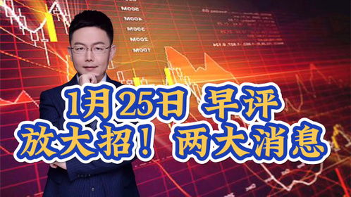 滬指漲0.53%收于2770點，市場今日展望與盤前兩大消息解析